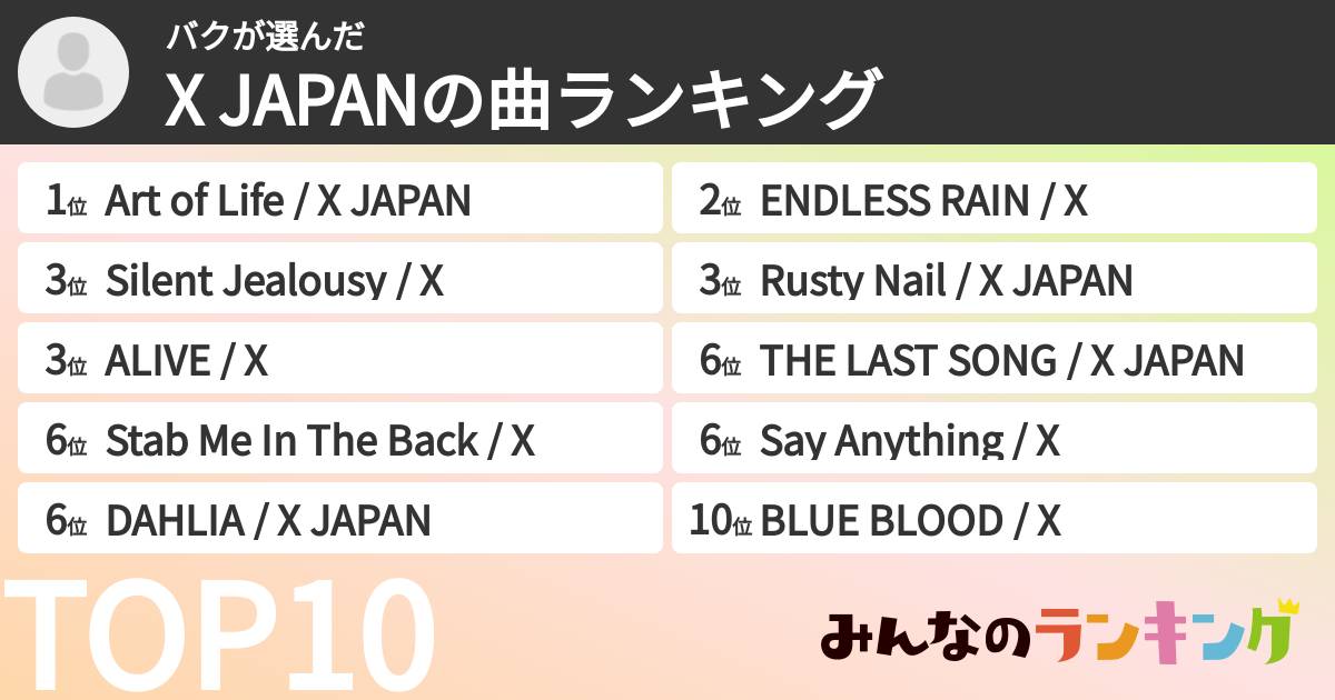 バクさんの「X JAPANの曲ランキング」
