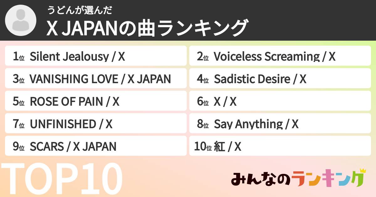 うどんさんの「X JAPANの曲ランキング」