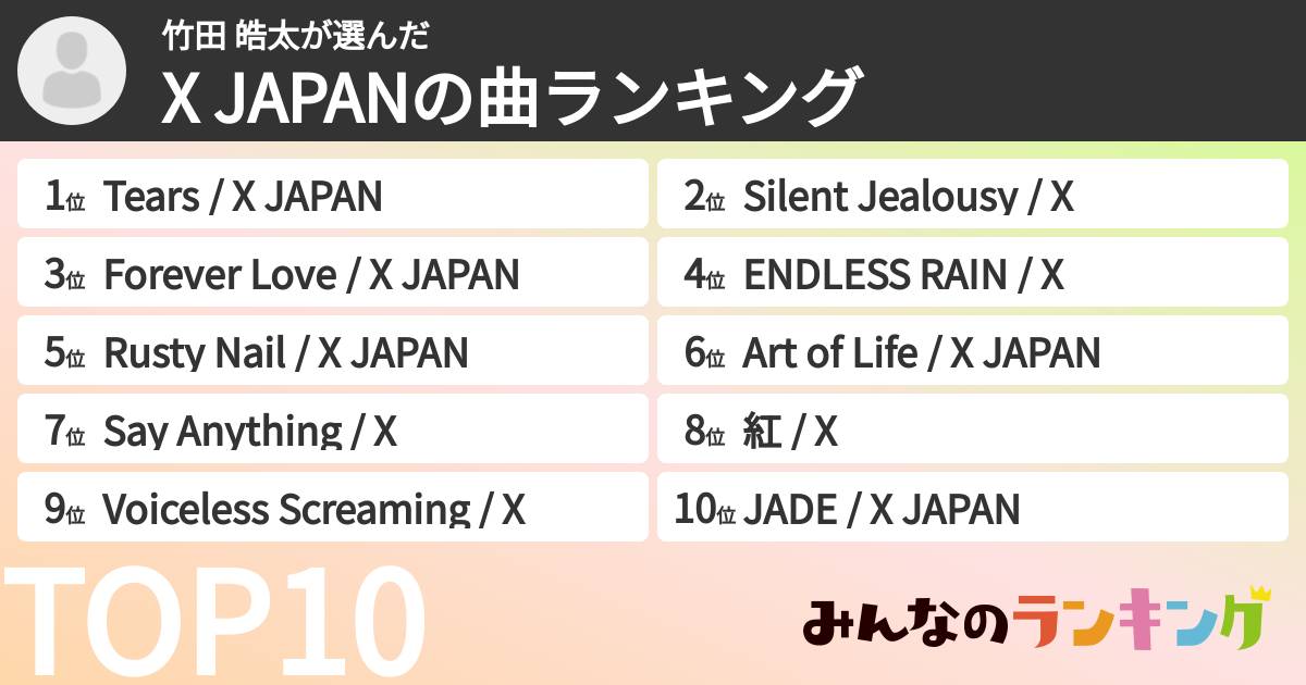 竹田 皓太さんの「X JAPANの曲ランキング」
