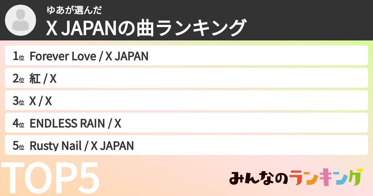 ゆあさんの「X JAPANの曲ランキング」