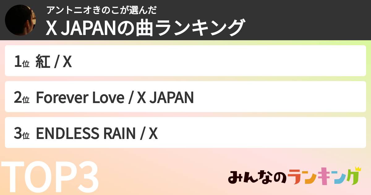 アントニオきのこさんの「X JAPANの曲ランキング」