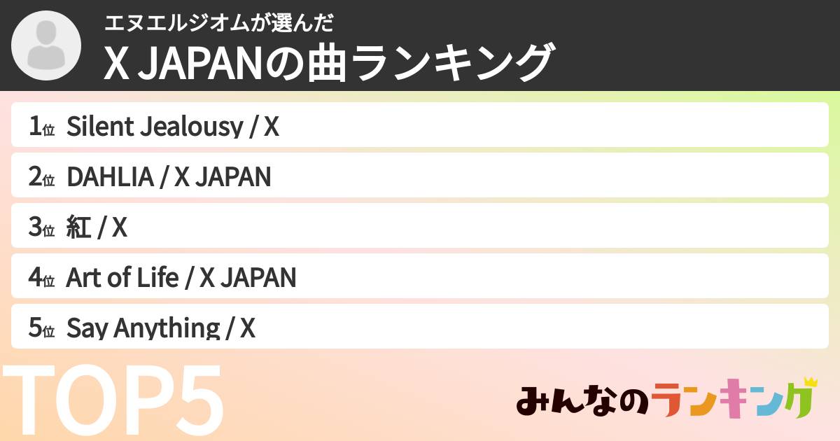 エヌエルジオムさんの「X JAPANの曲ランキング」