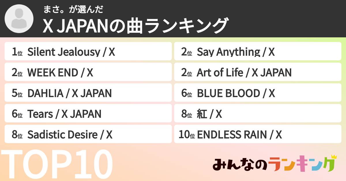 まさ。さんの「X JAPANの曲ランキング」