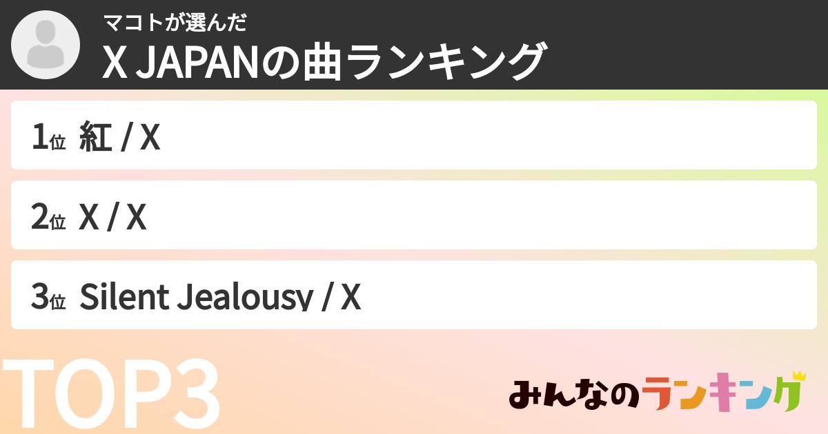 マコトさんの「X JAPANの曲ランキング」