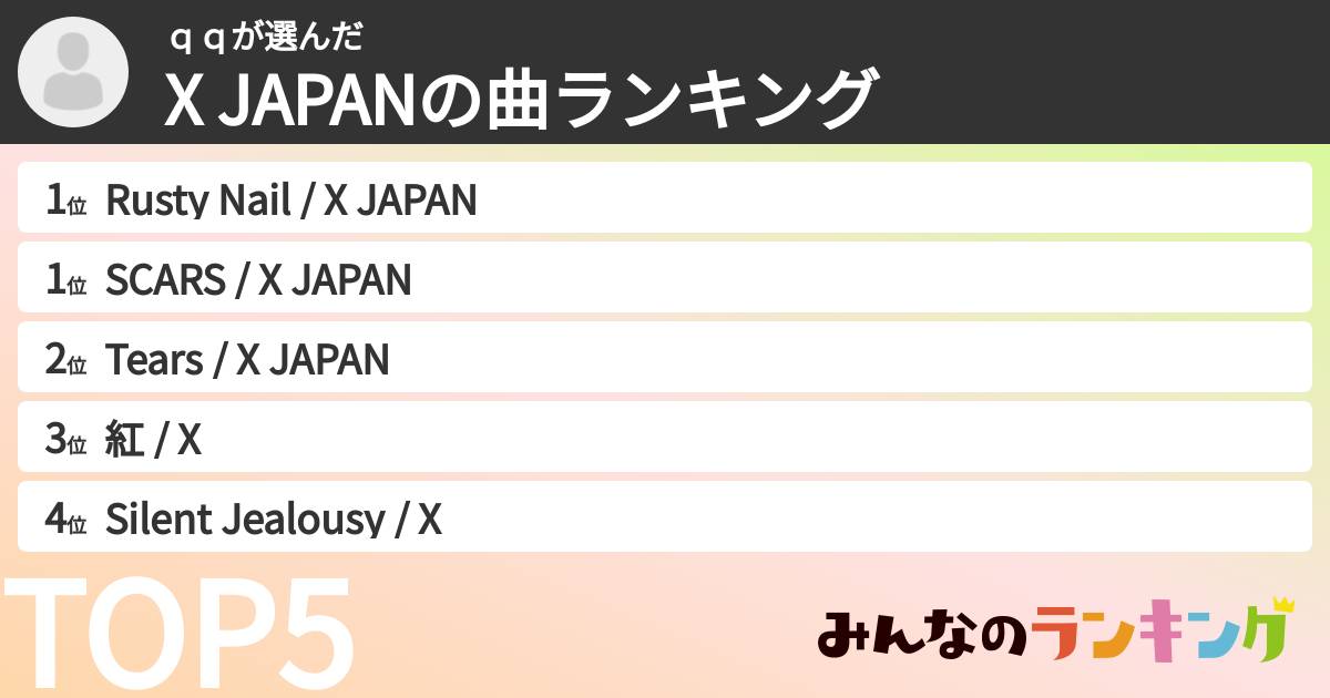 ｑｑさんの「X JAPANの曲ランキング」