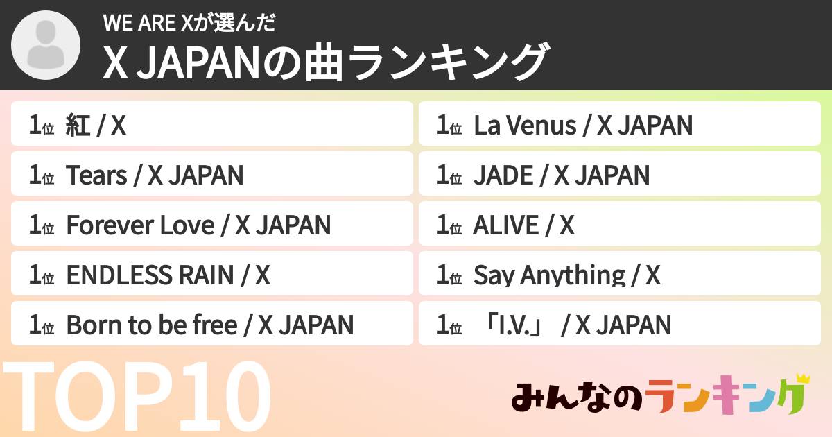 WE ARE Xさんの「X JAPANの曲ランキング」
