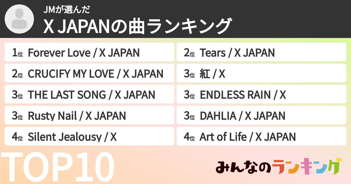 JMさんの「X JAPANの曲ランキング」