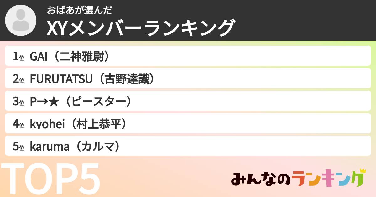 おばあさんの「XYメンバーランキング」