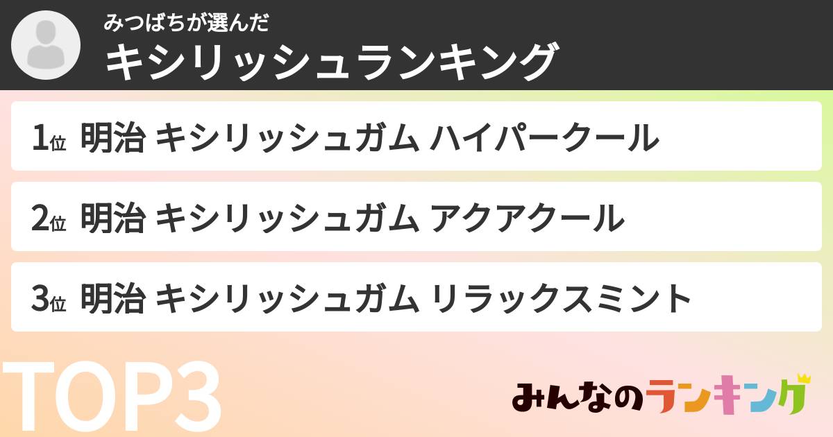 みつばちさんの「キシリッシュランキング」