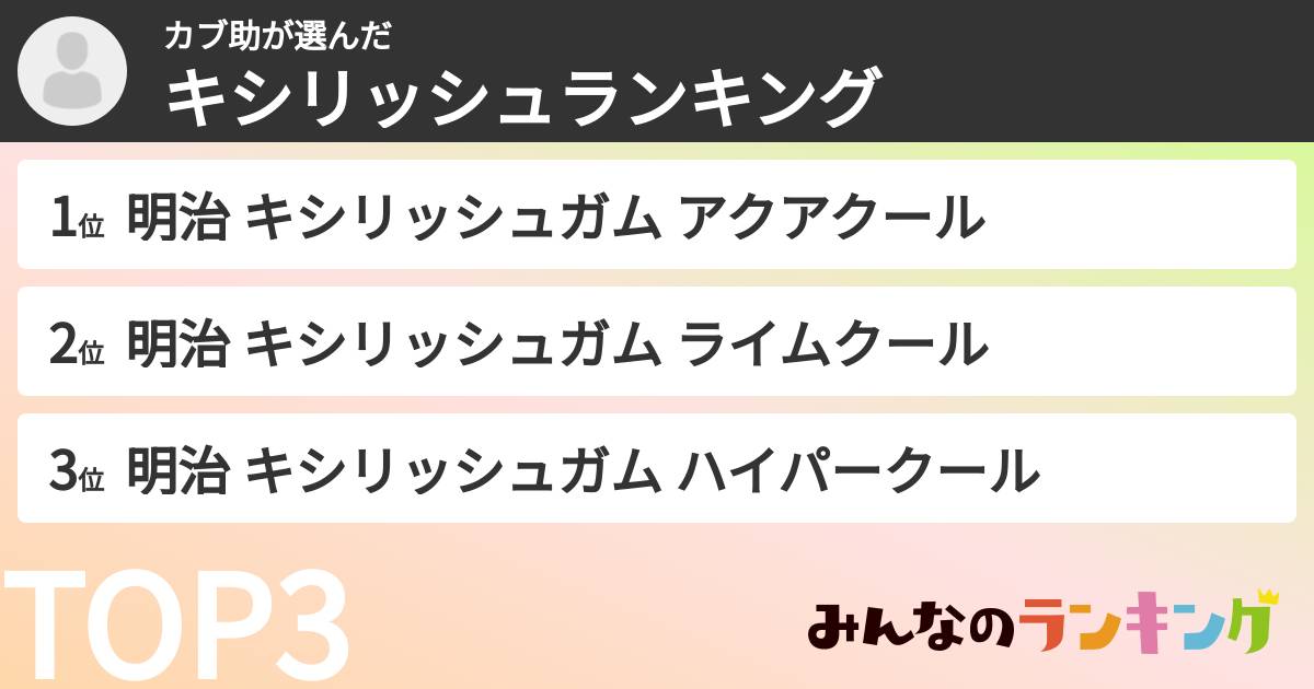 カブ助さんの「キシリッシュランキング」
