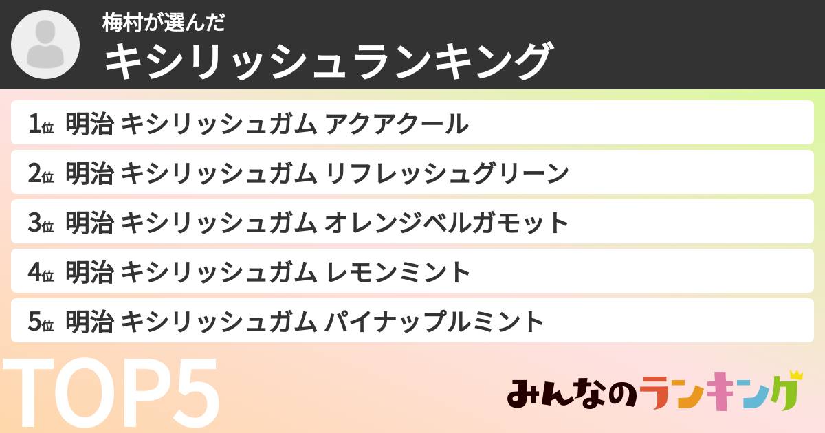 梅村さんの「キシリッシュランキング」