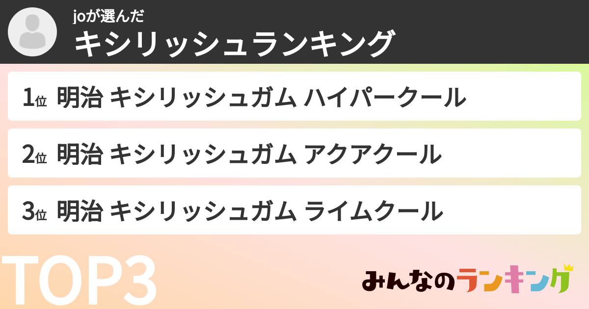 joさんの「キシリッシュランキング」