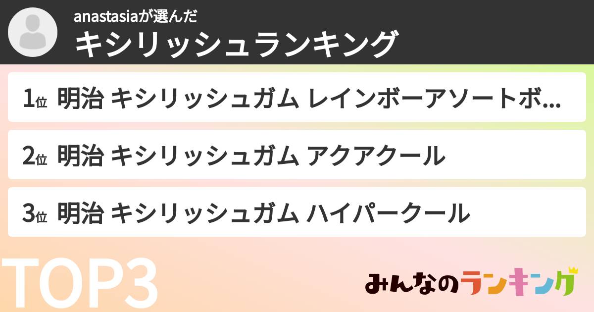 anastasiaさんの「キシリッシュランキング」