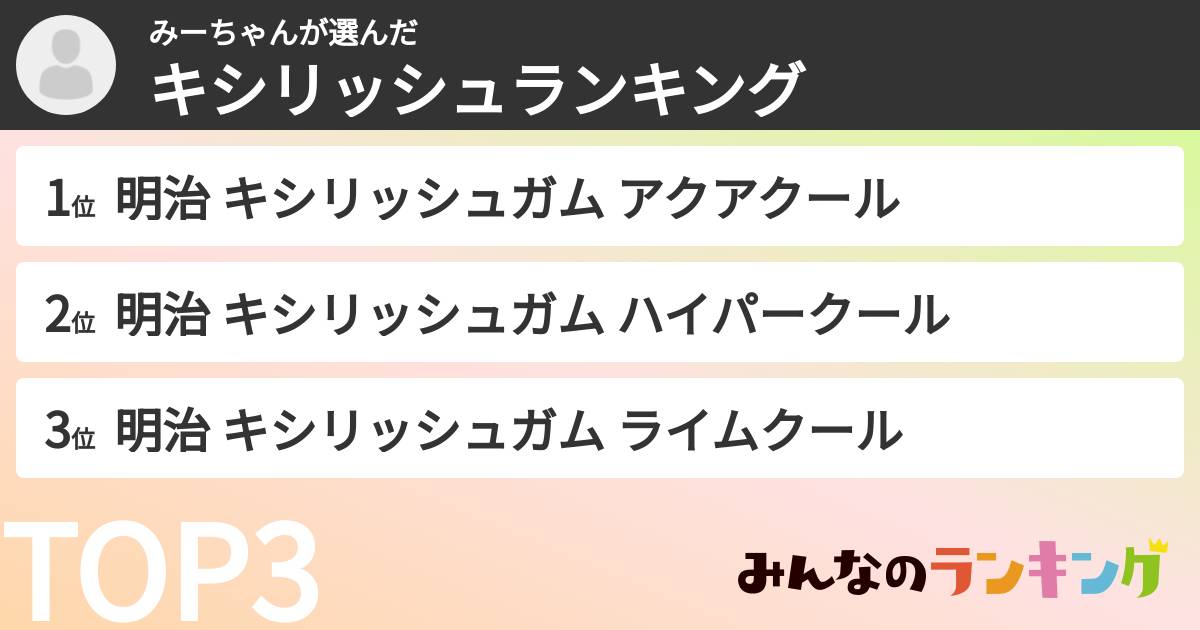 みーちゃんさんの「キシリッシュランキング」