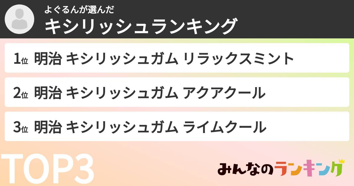 よぐるんさんの「キシリッシュランキング」