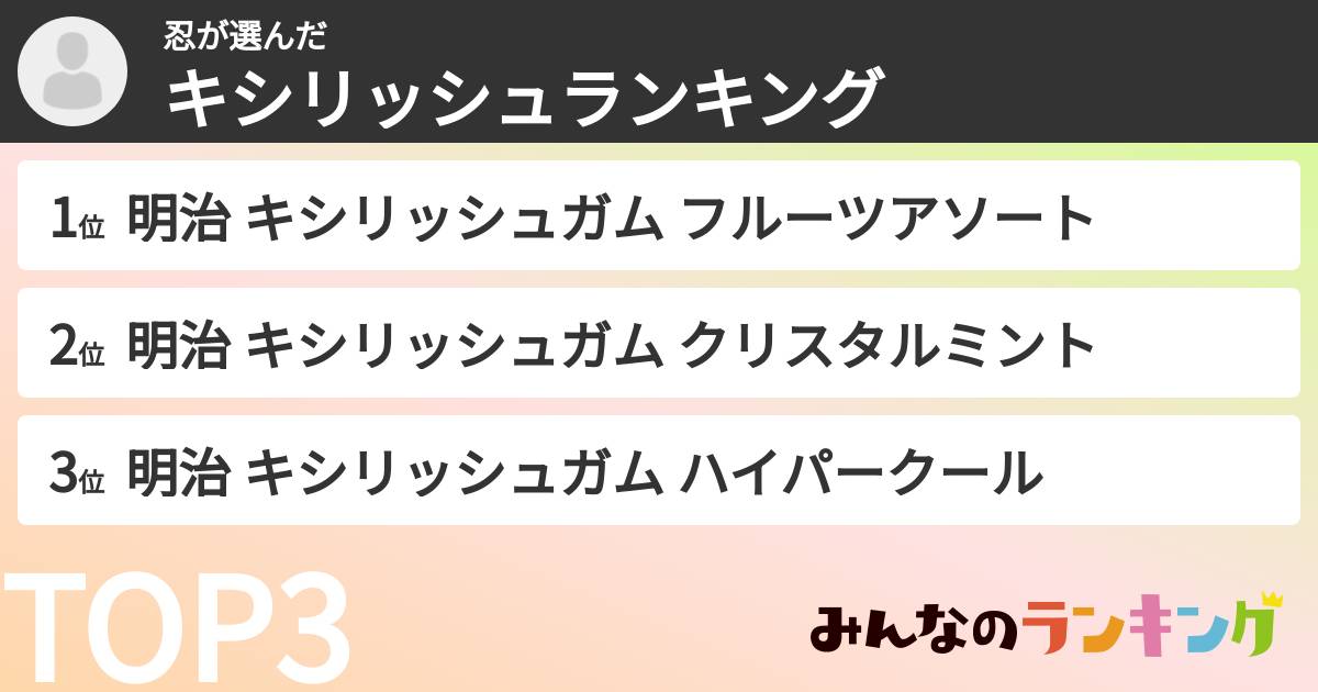 忍さんの「キシリッシュランキング」