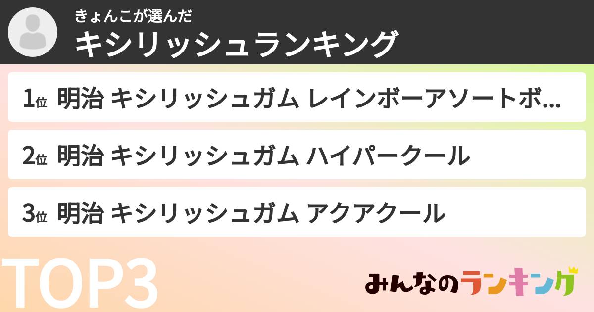 きょんこさんの「キシリッシュランキング」