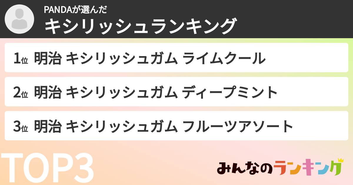PANDAさんの「キシリッシュランキング」