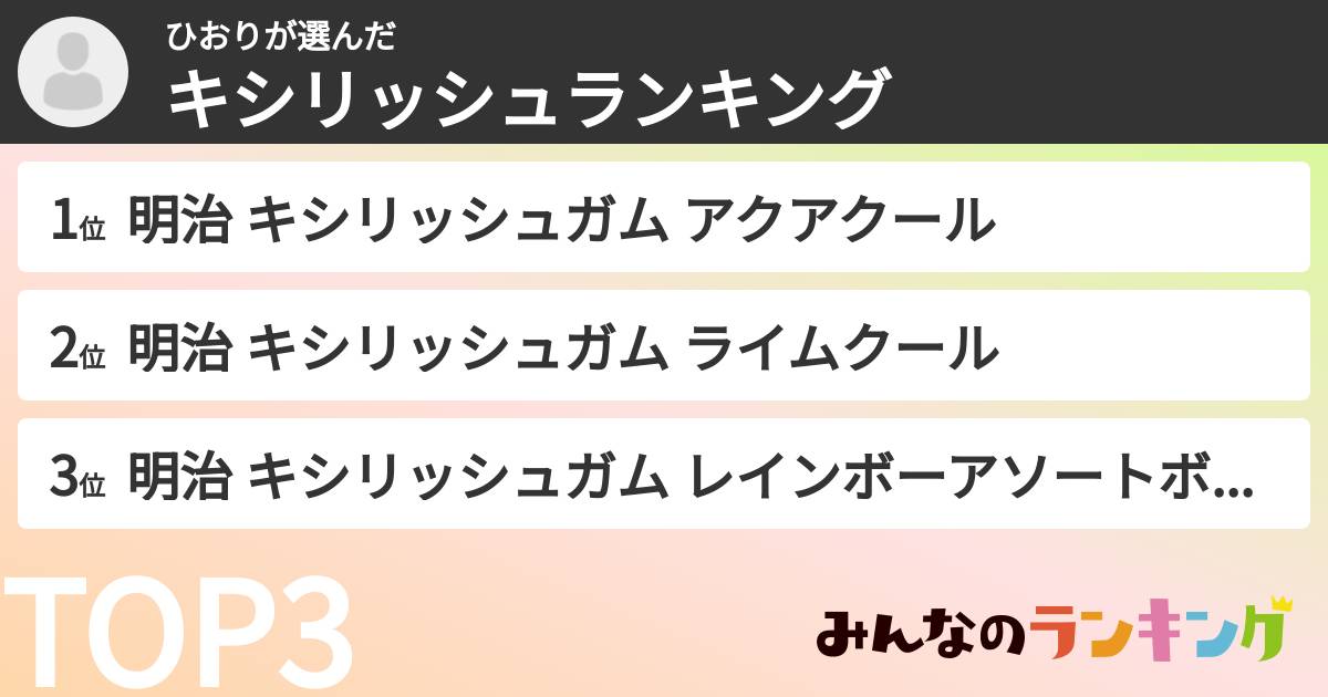 ひおりさんの「キシリッシュランキング」