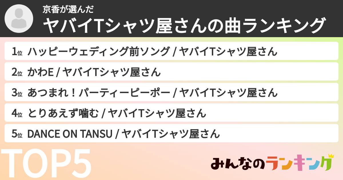 京香さんの「ヤバイTシャツ屋さんの曲ランキング」