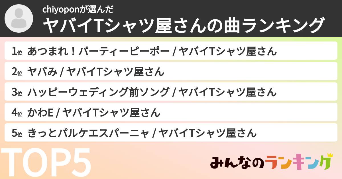 chiyoponさんの「ヤバイTシャツ屋さんの曲ランキング」
