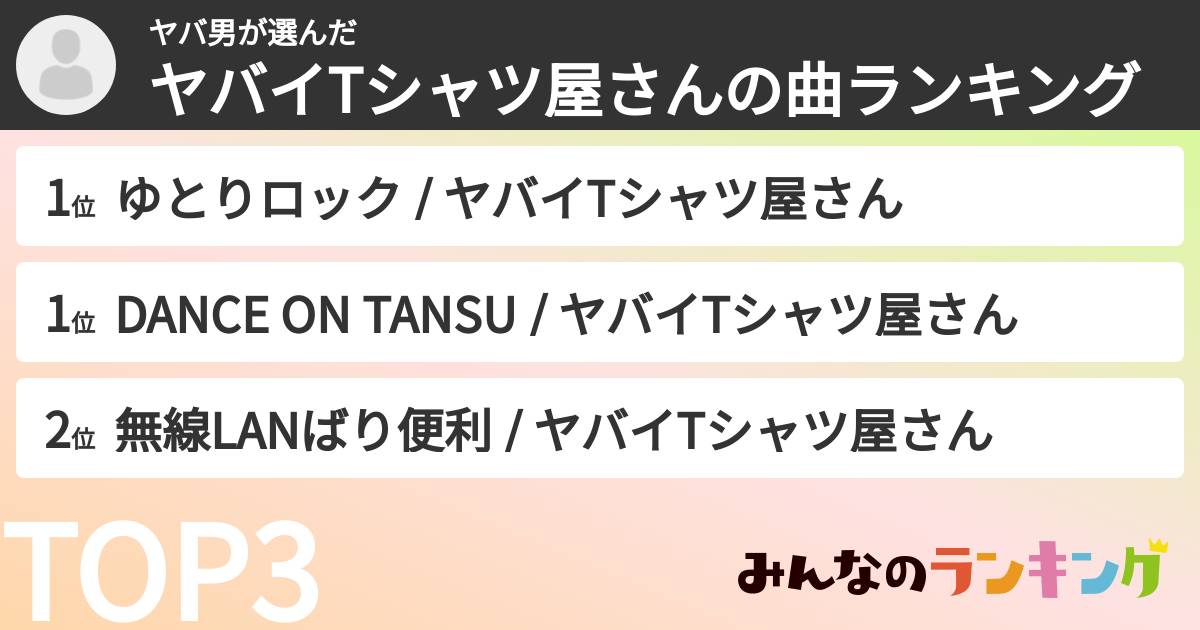 ヤバ男さんの「ヤバイTシャツ屋さんの曲ランキング」