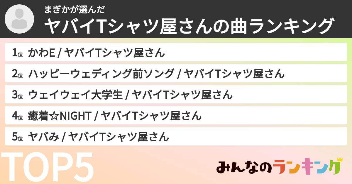 まぎかさんの「ヤバイTシャツ屋さんの曲ランキング」