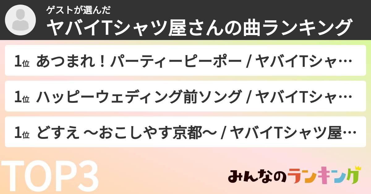 ゲストさんの「ヤバイTシャツ屋さんの曲ランキング」
