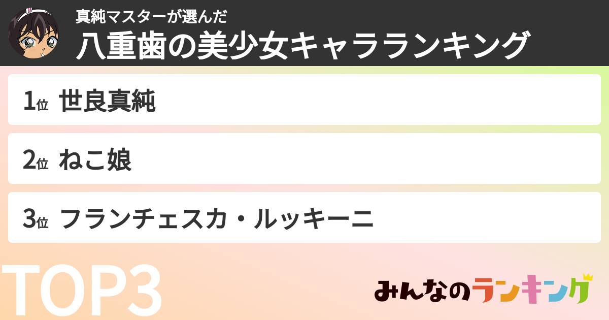 真純マスターさんの「八重歯の美少女キャラランキング」