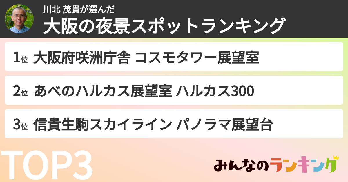 川北 茂貴さんの「大阪の夜景スポットランキング」