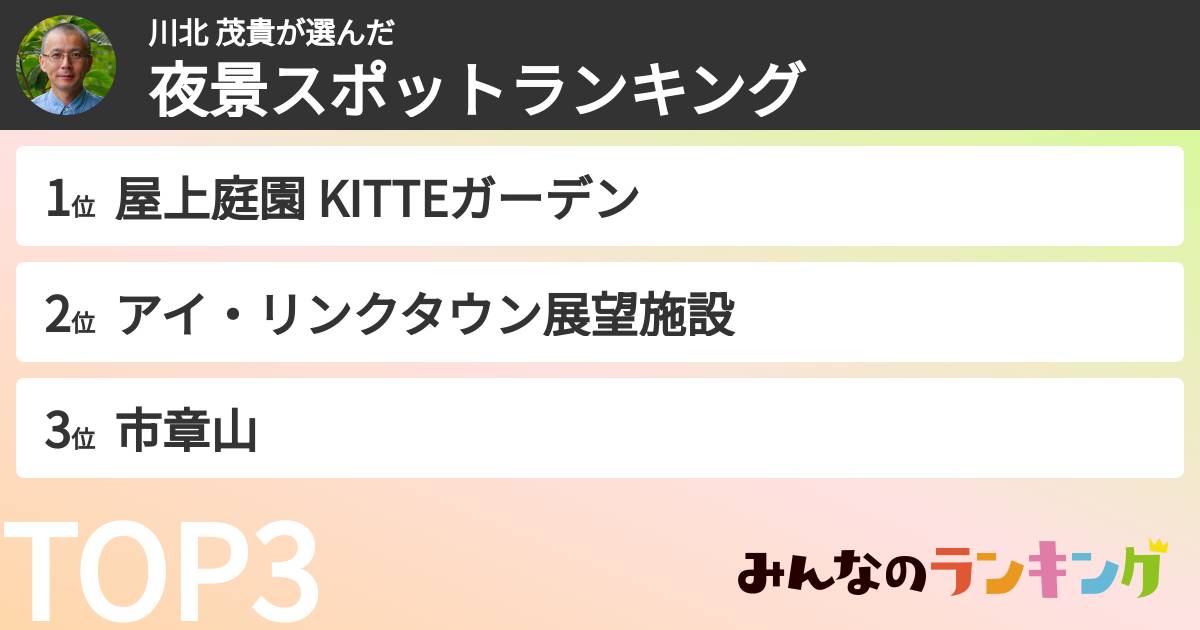川北 茂貴さんの「夜景スポットランキング」