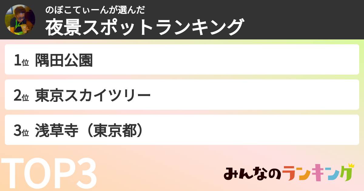 のぼこてぃーんさんの「夜景スポットランキング」