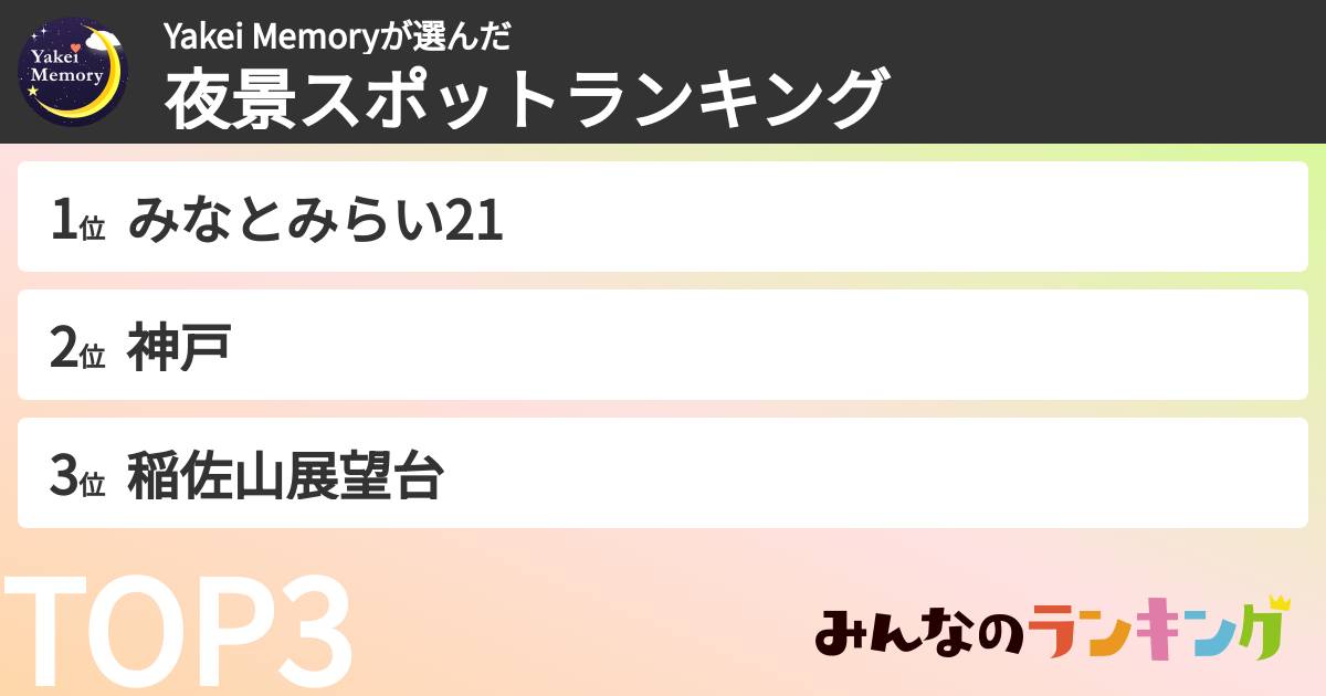 Yakei Memoryさんの「夜景スポットランキング」