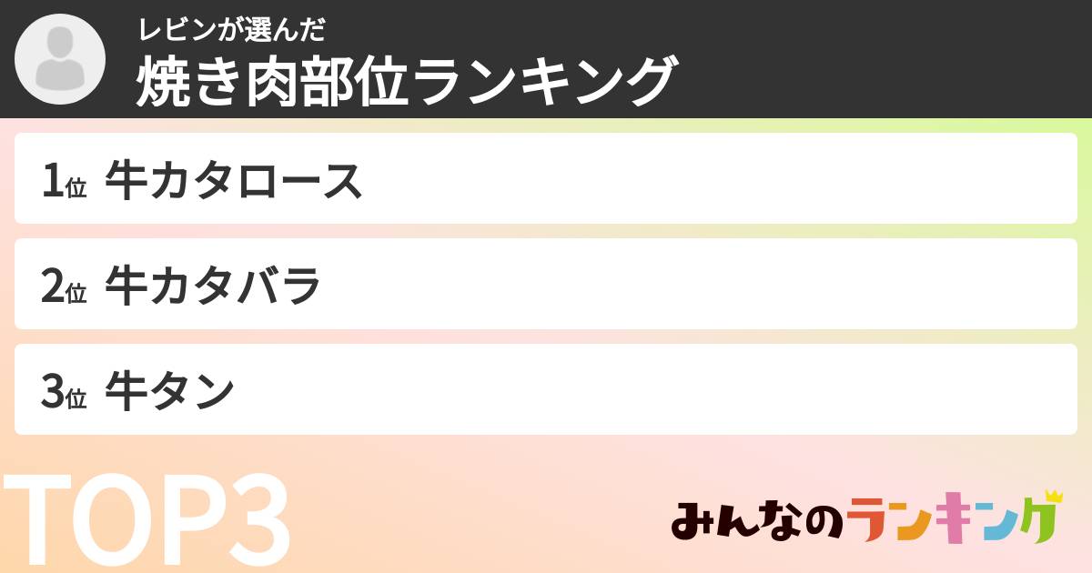 レビンさんの「焼き肉部位ランキング」