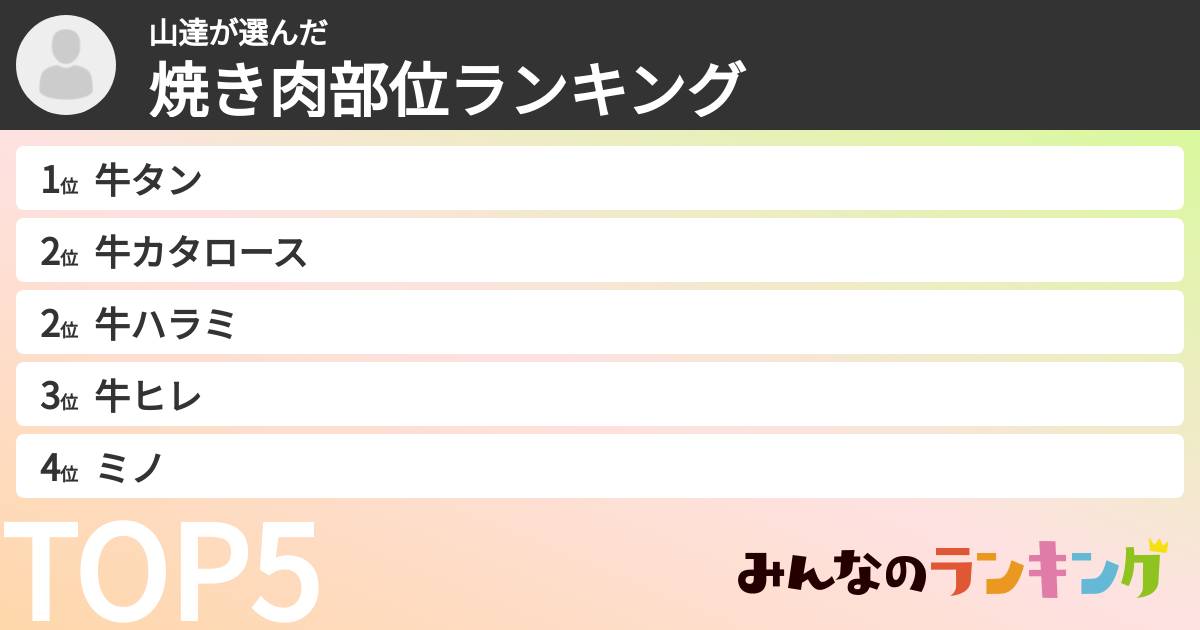 山達さんの「焼き肉部位ランキング」
