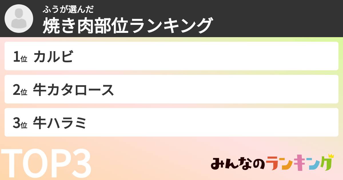 ふうさんの「焼き肉部位ランキング」