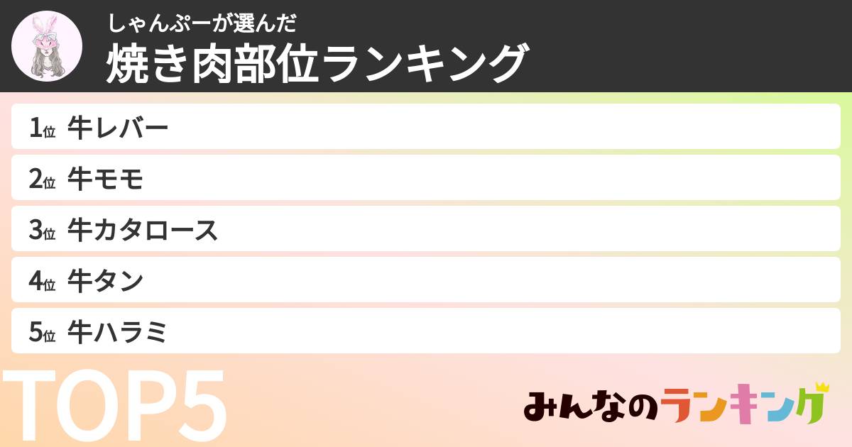 しゃんぷーさんの「焼き肉部位ランキング」