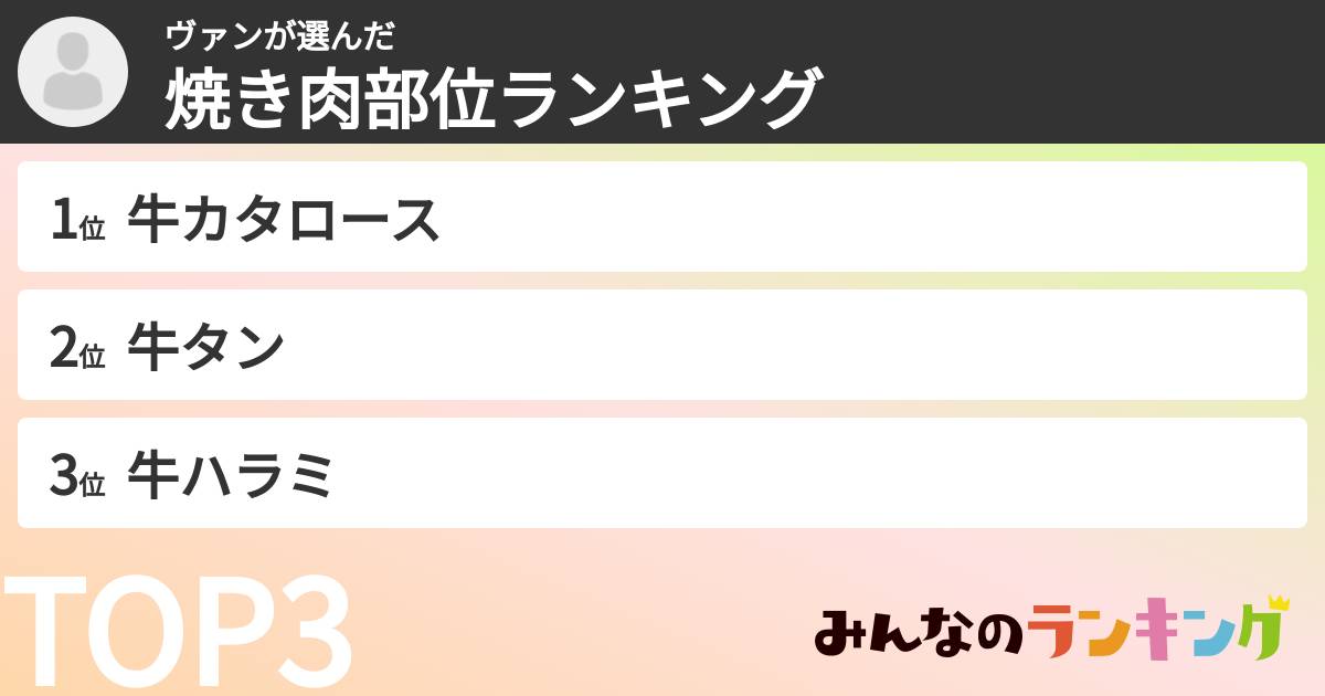 ヴァンさんの「焼き肉部位ランキング」