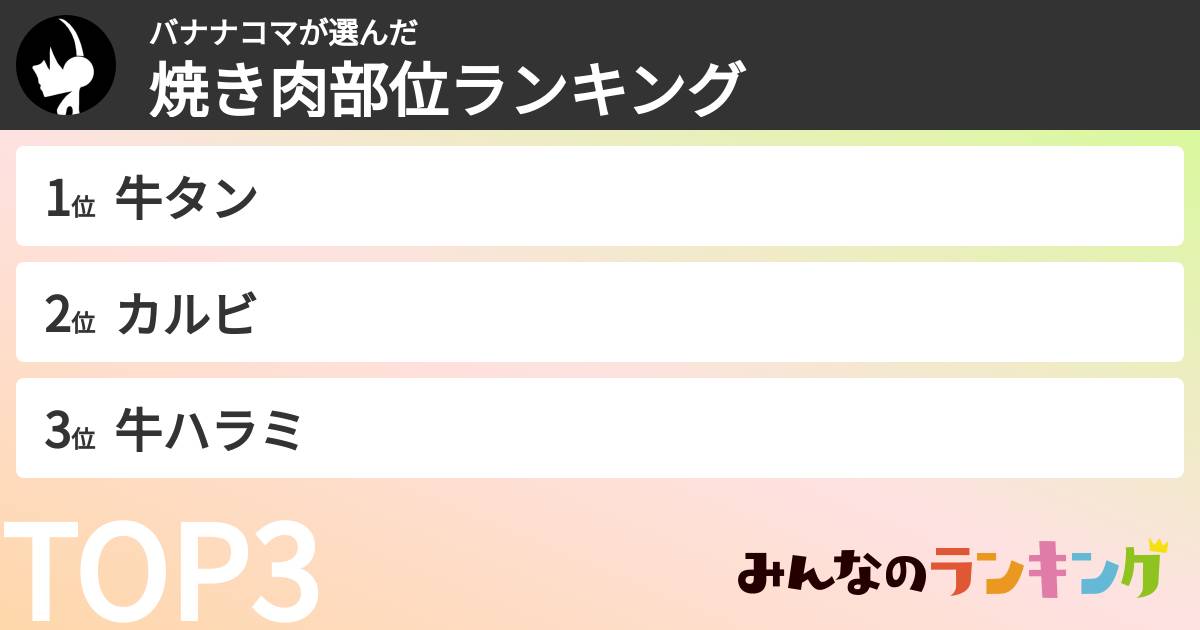 バナナコマさんの「焼き肉部位ランキング」