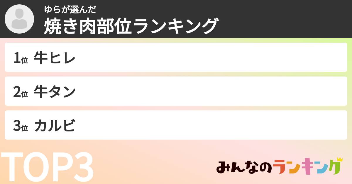 ゆらさんの「焼き肉部位ランキング」