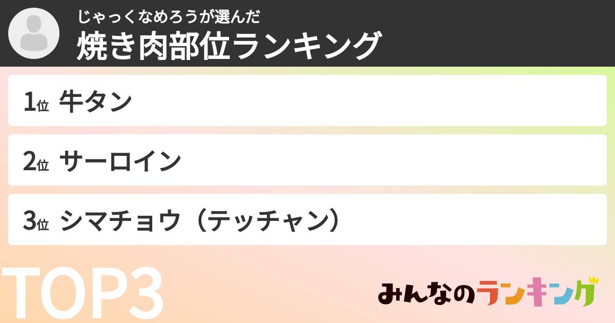じゃっくなめろうさんの「焼き肉部位ランキング」