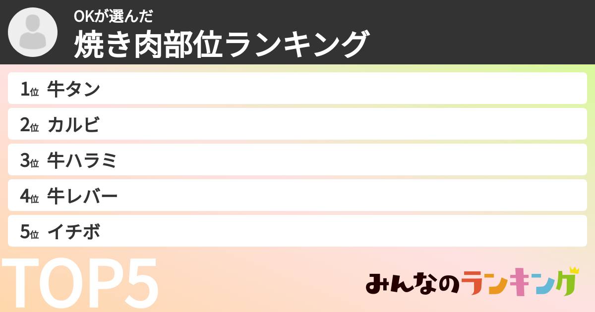 OKさんの「焼き肉部位ランキング」