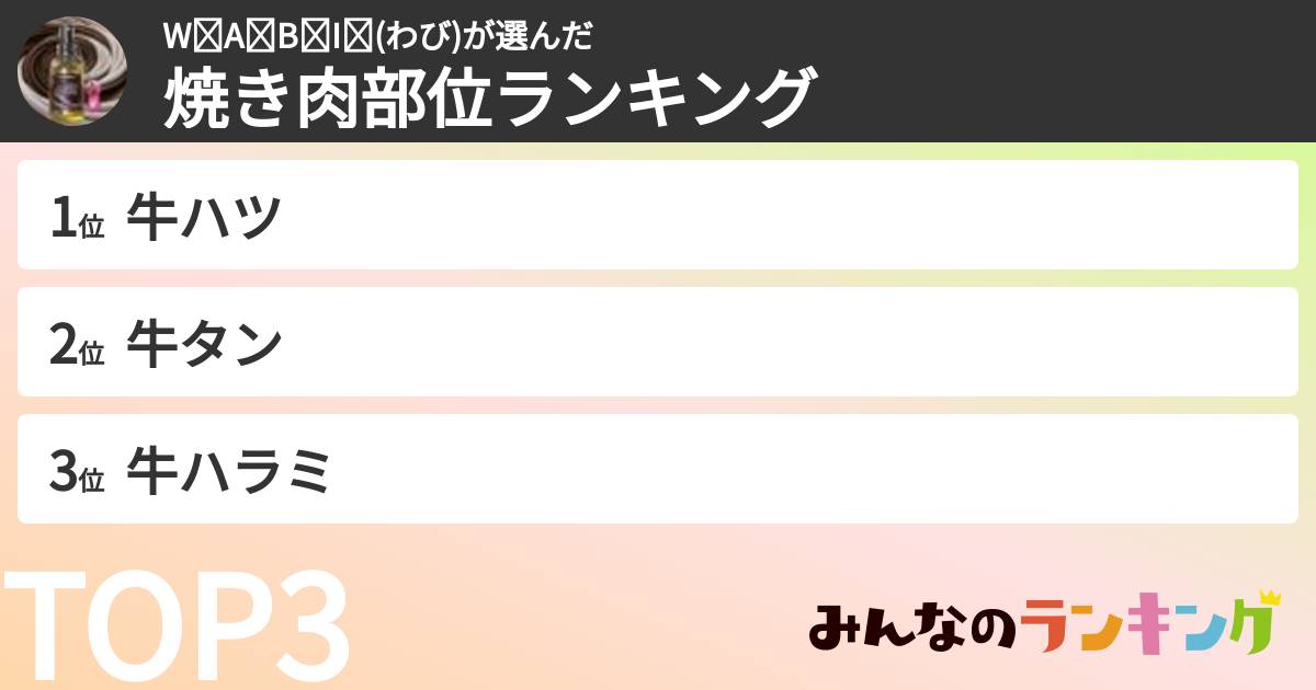 W͙A͙B͙I͙(わび)さんの「焼き肉部位ランキング」