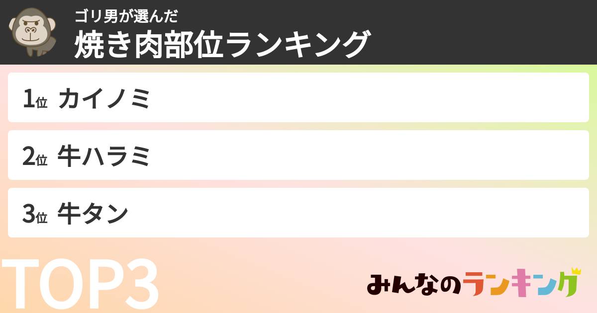 ゴリ男さんの「焼き肉部位ランキング」