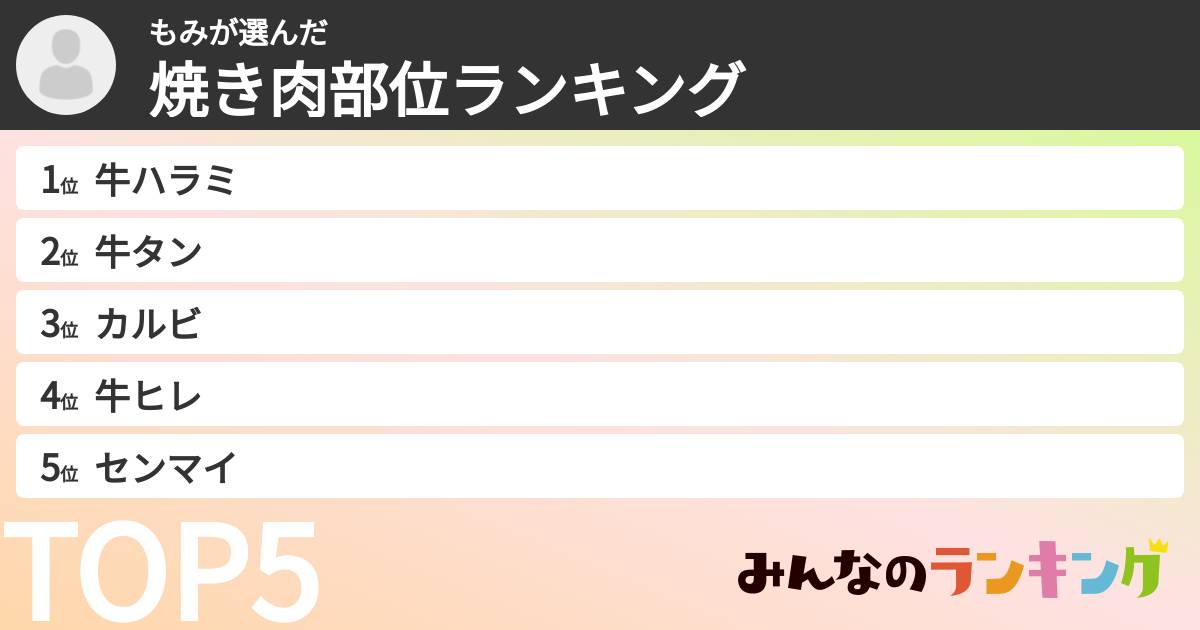 もみさんの「焼き肉部位ランキング」