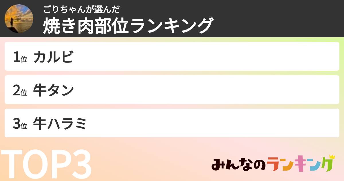 ごりちゃんさんの「焼き肉部位ランキング」
