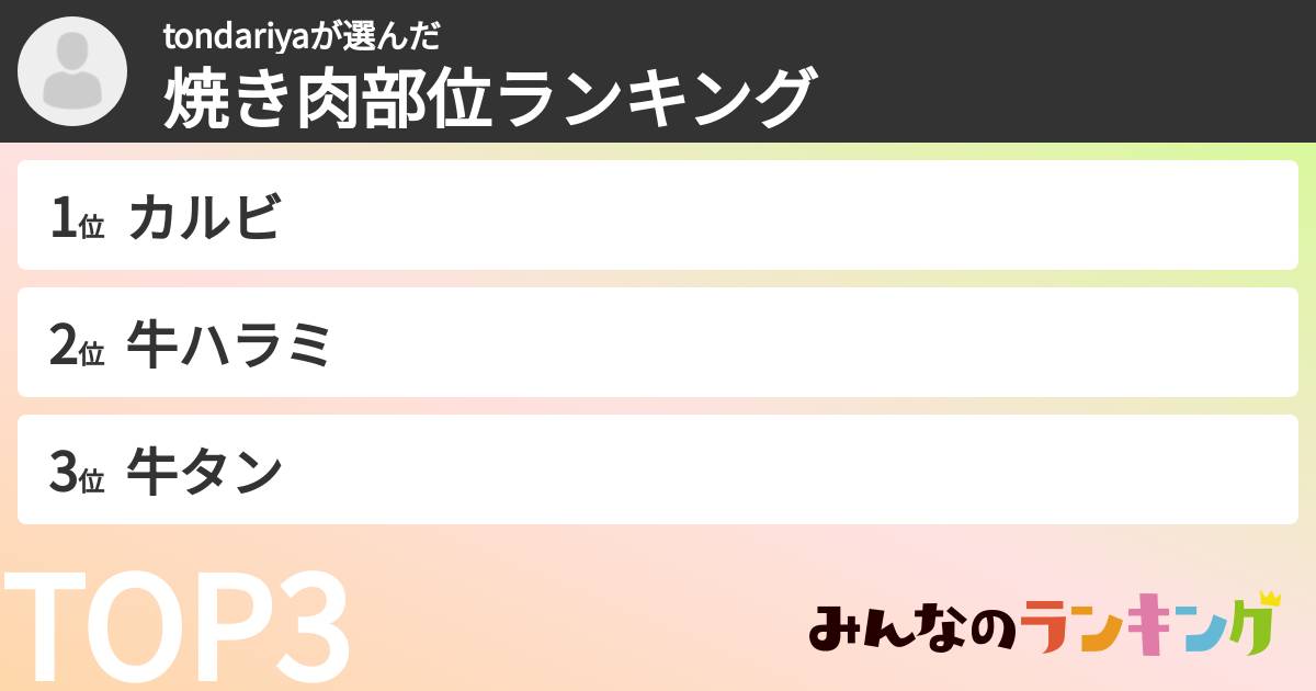 tondariyaさんの「焼き肉部位ランキング」