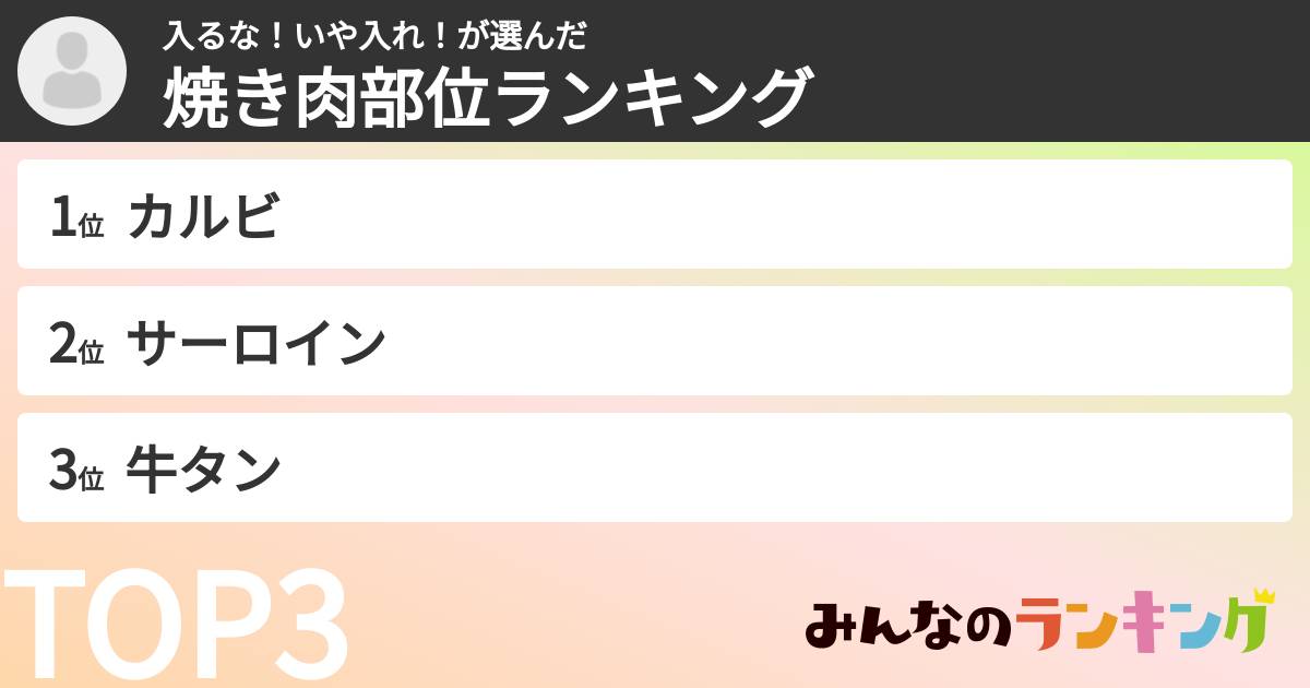入るな！いや入れ！さんの「焼き肉部位ランキング」