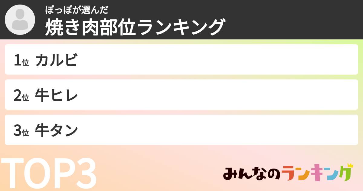 ぽっぽさんの「焼き肉部位ランキング」