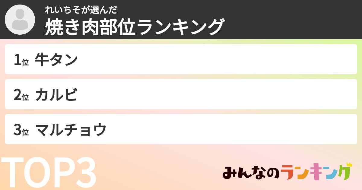 れいちそさんの「焼き肉部位ランキング」
